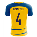 Sweden 2020-2021 Home Concept Football Kit (Airo) (GRANQVIST 4)